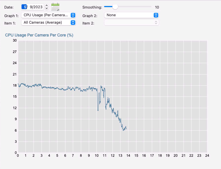 Screen Shot 2023-05-09 at 1.44.28 PM.png