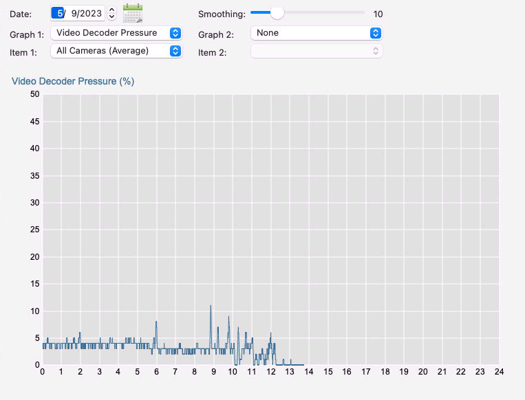 Screen Shot 2023-05-09 at 1.44.15 PM.png